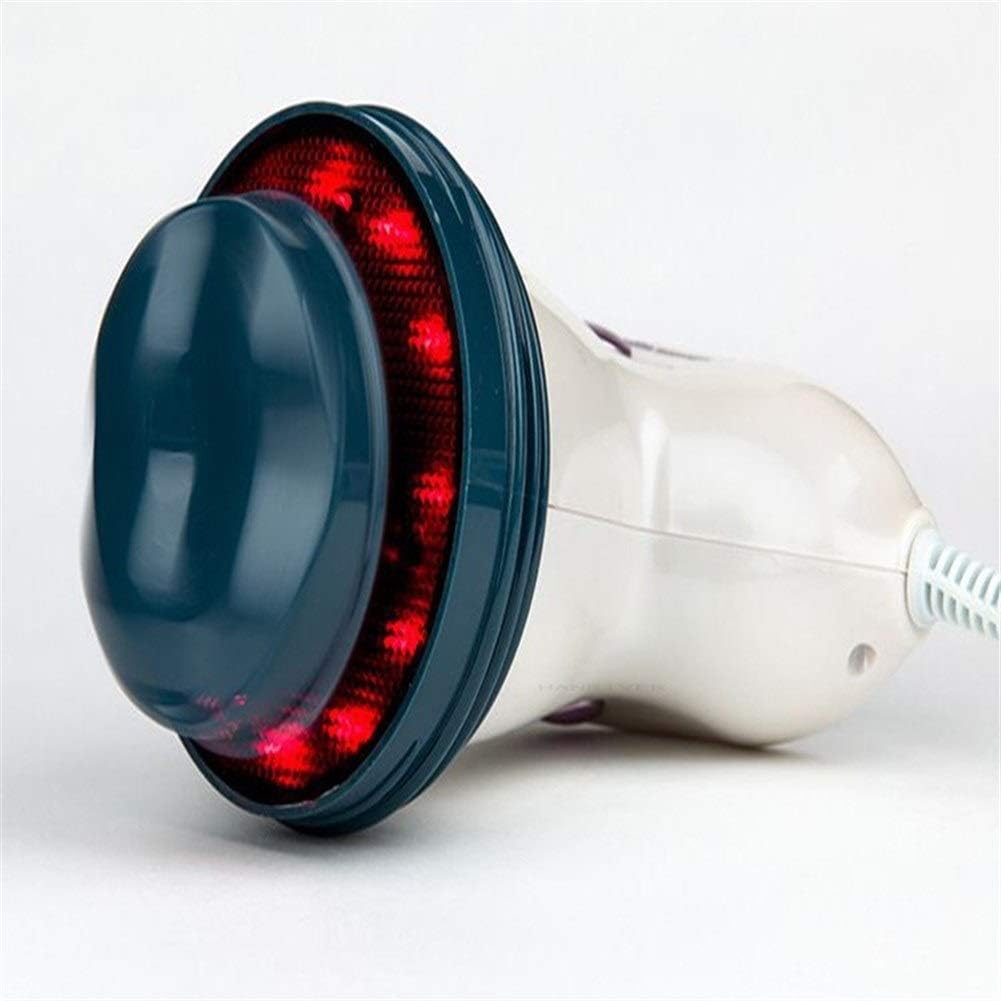 Masajeador Body Innovation - Tonificador y Removedor de Celulitis