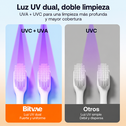 COMBO 2x1 Porta Cepillos Inteligente UV — con sensor de movimiento, secado y pantalla LED